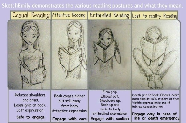 Four panel sketch comic. Heading is 'SketchEmily demonstrates the various reading postures and what they mean'. Casual Reading: shows a girl with a neutral expression holding a book at near arms length. Caption reads: Relaxed shoulders and arms. Loose grip on book. Soft expression. Safe to engage. Attentive Reading: Book comes higher but still away from body. Attentive expression.Engage with care. Enthralled Reading: Firm grip. Elbow out. Shoulders up. Book up and close body. Enthralled expression. Engage with caution. Lost to reality Reading: Death grip on book. Elbows invert. Book shields 50% or more of face. Visible expression is one of intense concentration. Engage only in case of life or death emergency.