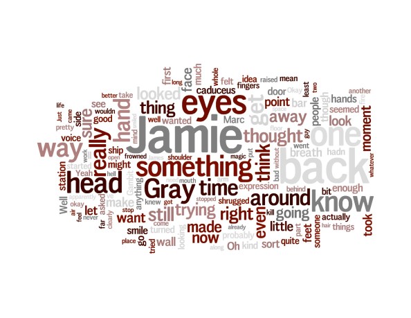 word salad visual representation of 'drink me'