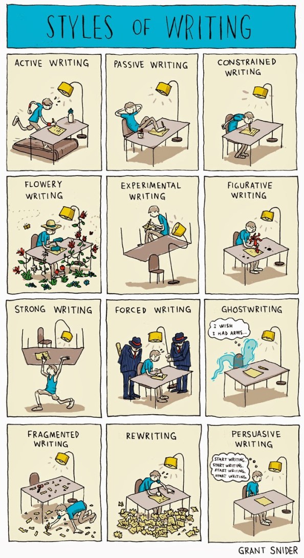 Styles of Writing. Twelve panel comic showing literal interpretations of 'active, passive, constrained, flowery, experimental, figurative, strong, forced, ghostwriting, fragmented, rewriting and persuasive writing'.