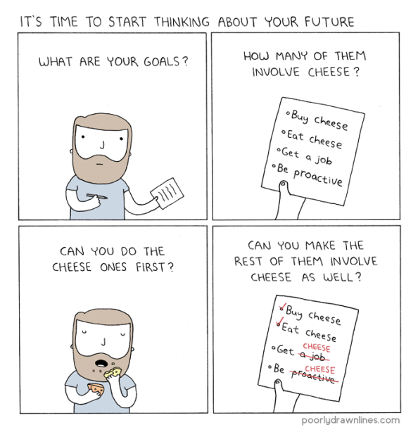 'Poorly Drawn Lines' comic entitled: 'It's time to start thinking about your future'. The first panel says, 'What are your goals?' and shows a man with a pen and a list. The second panel says, 'How many of them involve cheese?' We see the list. It reads, 'Buy cheese. Eat cheese. Get a job. Be proactive.' The third panel says, 'Can you do the cheese ones first?' and shows the man eating cheese. The fourth panel says, 'Can you make the rest of them involve cheese as well?' We see a revised list. 'Buy cheese' and 'Eat cheese' have been ticked off. 'Get a job' has been altered to 'Get a cheese' and 'Be proactive' has been altered to 'Be cheese'.