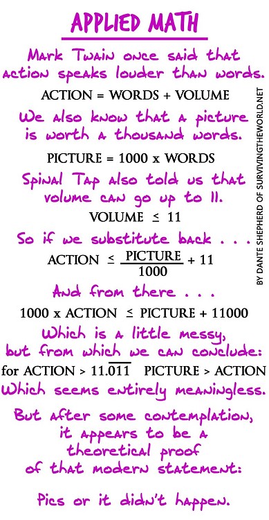 Applied Math- Action